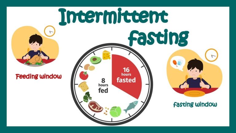 Read more about the article How Intermittent Fasting Works and Why It’s Effective
